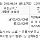 (주)아이씨피 이미지