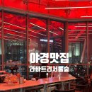 라바트리서울숲 | 성수 분위기술집 야경예쁜 칵테일바 라바트리서울숲