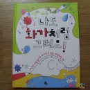 거기로 나온 화가 이미지