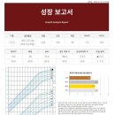 동원 태권 스쿨 이미지