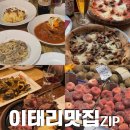 한국수소(주) | 맛집 모음집 zip 로마 피렌체 바티칸 포지타노 베네치아 베니스 젤라또맛집 내돈내산 솔직한 맛집후기