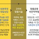 스마트혜인의원 이미지