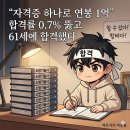 "자격증 하나로 연봉 1억" 합격률 0.7% 뚫고 61세에 합격했다