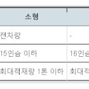 비엠휴먼솔루션 이미지