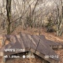 바위천국  송호삼거리 | 남파랑길 제23코스 다녀왔습니다