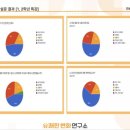 진보고등학교 이미지