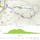 주변지역에서 바라본 소요산 전경(소요산 등산지도, 등산코스, 산행지도, 산행코스 포함) 이미지