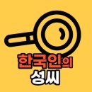 조선시대 초상화의 비밀을 밝힌다 : 충문공 유언호 초상화 이미지