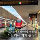 M 비지니스모텔(M Business) | 이탈리아 기차 총정리 - 트랜이탈리아 예약방법, 좌석등급, 파업 대처까지 완벽 가이드