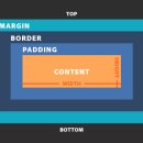 CSS 이미지