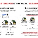 대구휴대폰성지옆커폰통신골목점 이미지