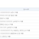 서울영풍초등학교 이미지