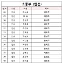 광천전통시장 이미지