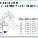 약사더샵 이미지