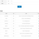 일등대박복권방 이미지