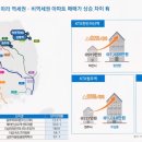 하이빌 앞 이미지