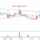우성한우농장 이미지