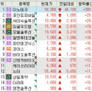 동아인텍 이미지