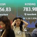 신흥산업가스(주) - 11687 | 신흥산업가스(주)