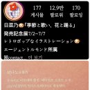 일요일(특별) | (서평후기) [나의 특별한 일요일 ]레트로 팝 컬러링북