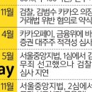 엘지전자(주) 목포서비스센터 네이버블로그