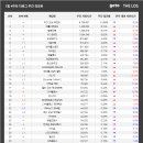 (주)에이케이인터렉티브 이미지