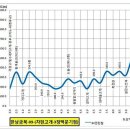 (주)시루산 이미지