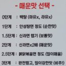 하오하오 마라탕 광장점