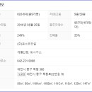 대전광역시중구목동행정복지센터 이미지