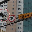 뉴고려통상 | 속도위반, 과태료 기준은? 찍혔는지 확인하는 방법까지 총정리!