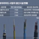 태광슈퍼 이미지