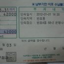 서초구청 공무원은 신정연휴에도 쉬지않고 일한다.... 이미지