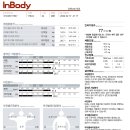 로망 휘트니스 이미지