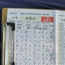 드디어 예선을 통과했습니다 이미지
