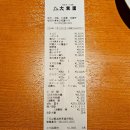하나레이져