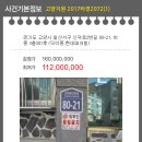 신덕로 이미지