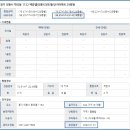 백운호수로 1길 이미지
