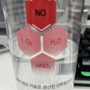 올에이솔루션