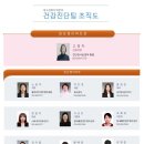 대한산업보건협회대구지역본부 이미지