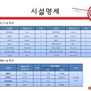 태양전자 네이버블로그