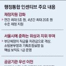 천일위생공사