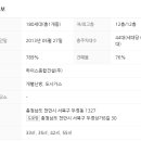 하이스종합건설 이미지