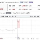(주)청담러닝 이미지