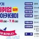 경기도 2022년 청년 해외취업(일본) 희망드림 아카데미 제 7기 연수생 모집(5.30~7.8) 이미지