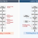 부강약품 이미지