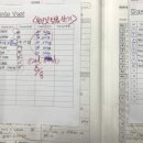 윤선생IGSE가능학원