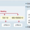 디티코리아 이미지