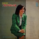 권은경 김일우 [기다리는데／그 날 그 순간] (1977) 이미지