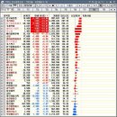 고려특수건설(주) 이미지