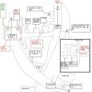 챔프게임랜드 이미지